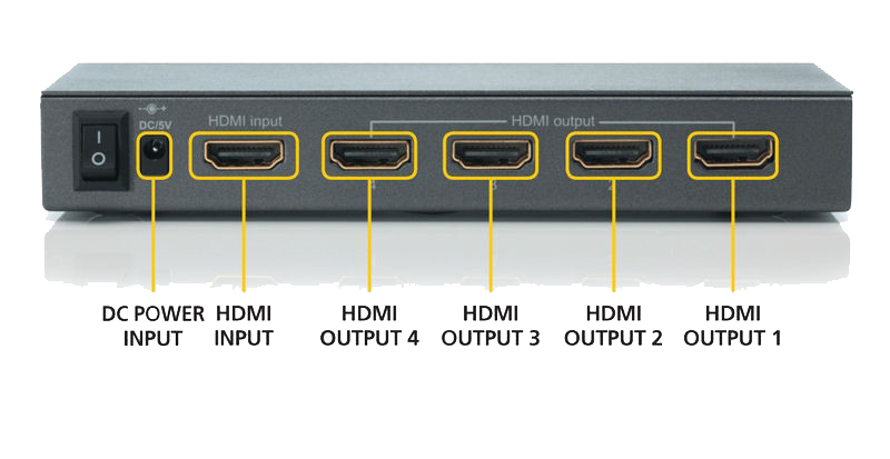 HDMI-делители и матричные HDMI-коммутаторы 